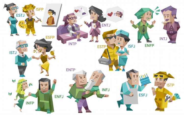 أنماط الشخصيات mbti